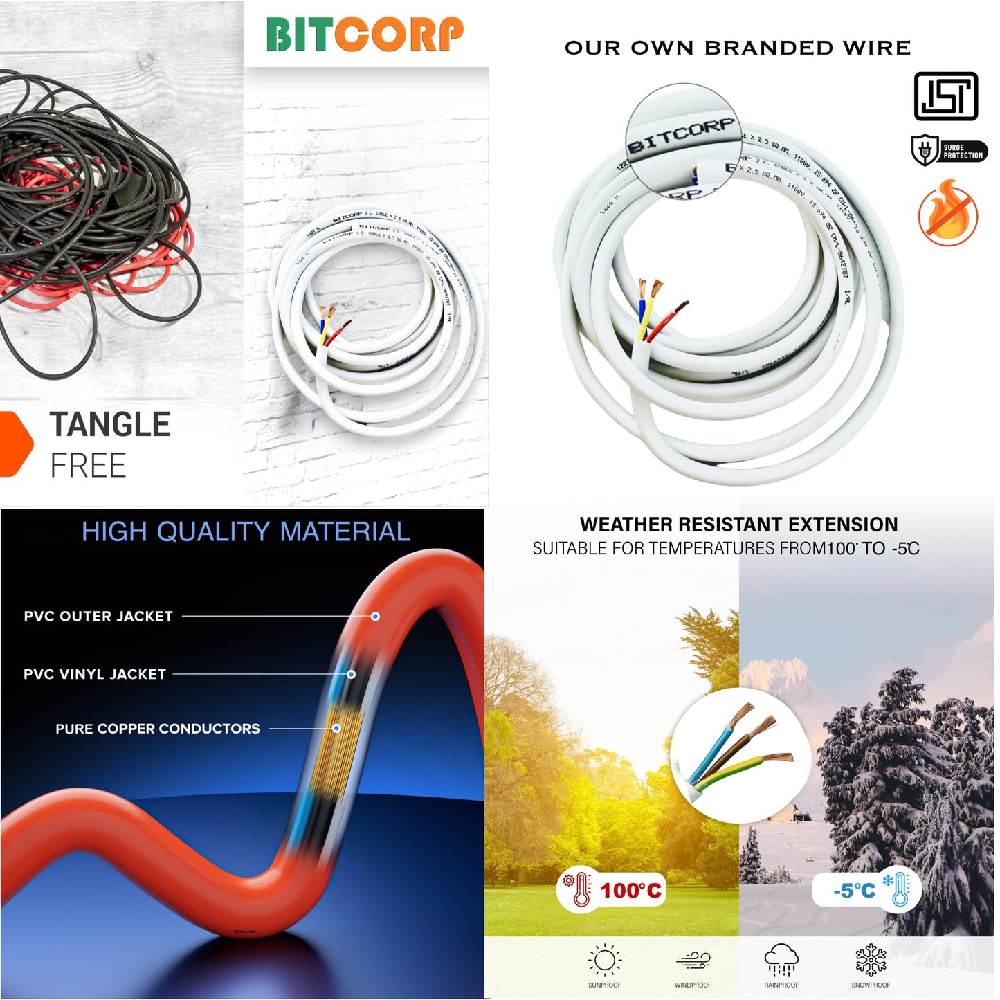 BITCORP 1.5 mm 3 core copper wire cable cord (white)